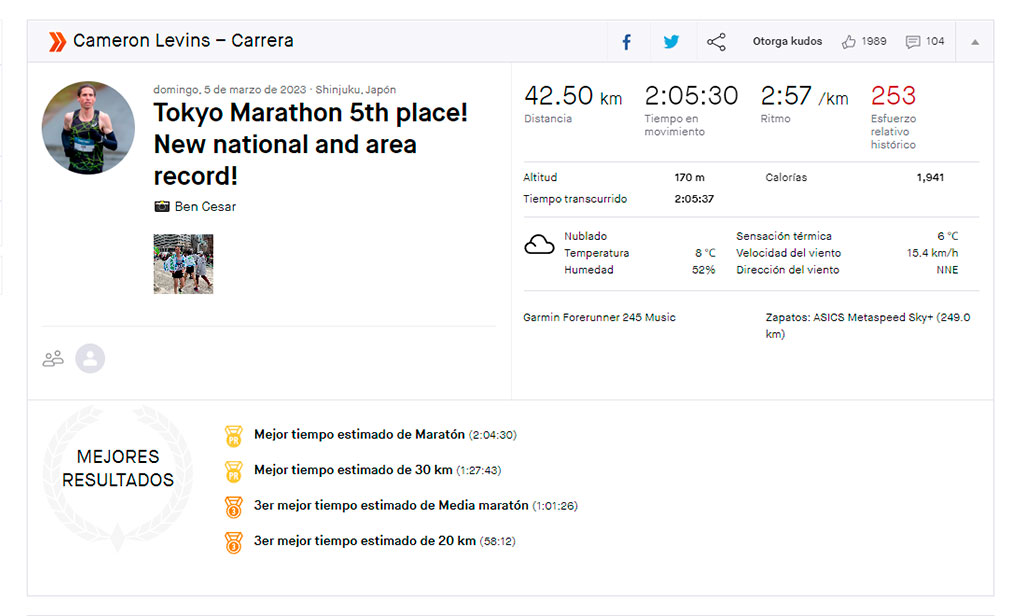 Cam Levins tiene el maratón más rápido subido a Strava