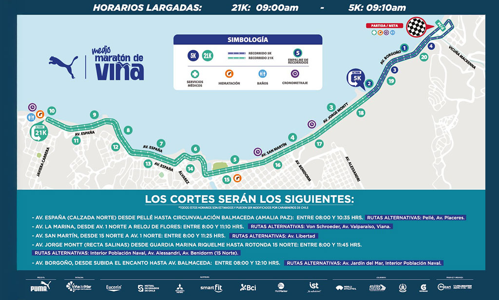 Todo lo que tienes que saber sobre el próximo PUMA Medio Maratón de Viña 2025