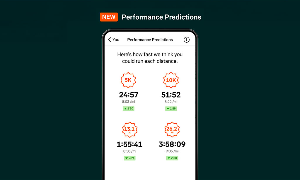 Strava lanza "Predicciones de Rendimiento" para optimizar el entrenamiento de corredores